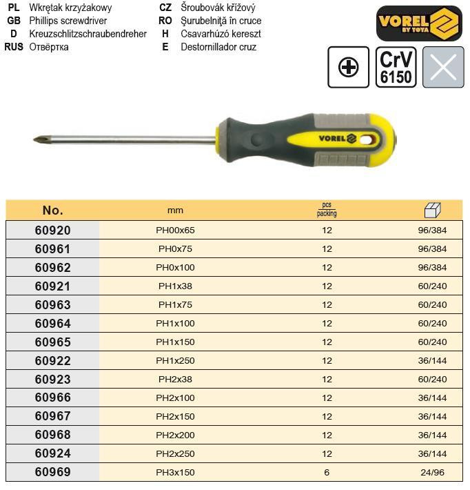 Викрутка хрестова РН 0 х 100 мм CrV VOREL-60962