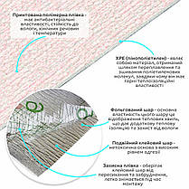 Самоклеючі шпалери 2800х500х1,5мм Рожевий з білим YM-04 (D) SW-00002024, фото 2