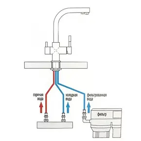 Змішувач для кухні на дві води WEZER EKO4C-01F, нерж. сталь, фото 2