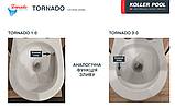 Унітаз підвісний Koller Pool ROUND Smart Tornado 3.0 із сидінням Slim Soft-close RN-0490-RQ3, фото 3