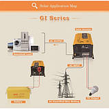 Інвертор ДБЖ 3KW (9KW) 48VDC заряд 0-25A, фото 2