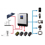 Гібридний інвертор для роботи від мережі та сонячних систем 1500VA DC12V + ШІМ Контролер 50А, фото 3