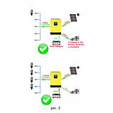 5.5кВт гібридний сонячний інвертор 120–450v DC 48V 110А, фото 2
