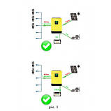 5.5кВт гібридний сонячний інвертор 120–450v DC 48V 110А, фото 3