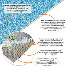 Самоклеючі шпалери світло-синьо білі 2800*500*2,5мм YM-03 BLUE WHITE SW-00001326, фото 2
