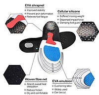 Стельки спортивные с тремя зонами амортизации, мультиразмер 40-44
