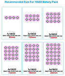 Термоусадкова трубка термоусудка плівка ізоляційна 125 мм, фото 4