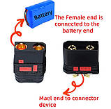 Надпотужний роз'єм QS8P-U штекер монтажний (мама) 8mm 180А max, фото 7