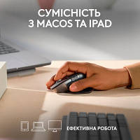 Мышка Logitech MX Master 3S For Mac Performance Wireless Space Grey (910-006571) g