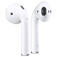 Наушники Apple AirPods with Charging Case (MV7N2TY/A) p