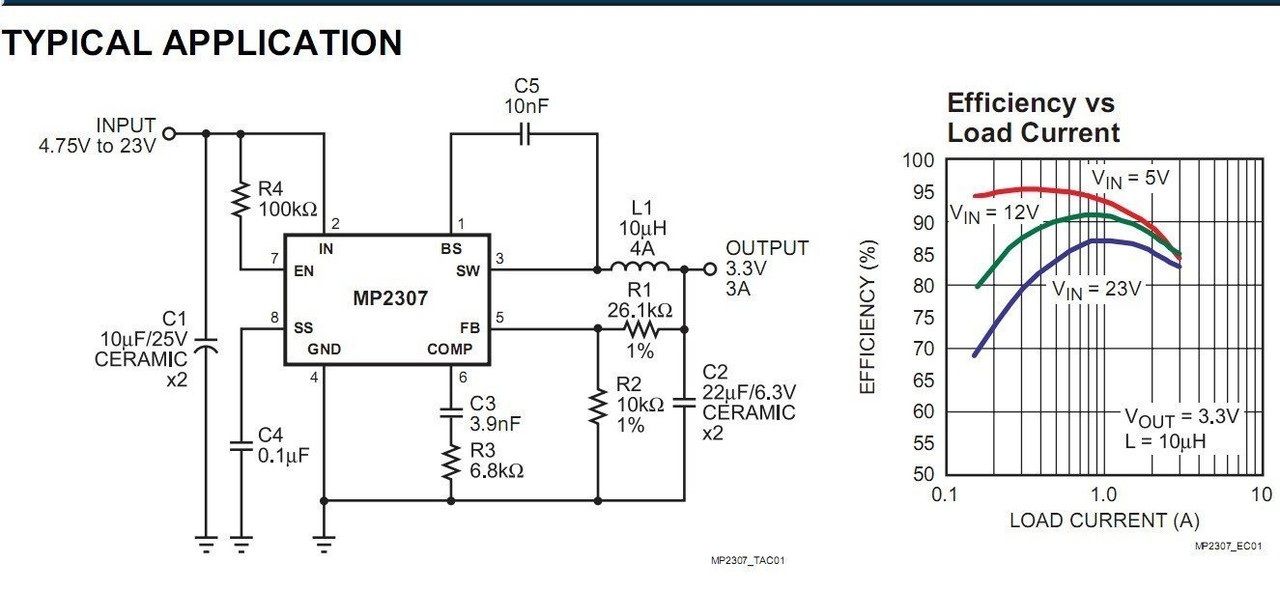 Mini360 DCDC Buck Converter Module Pinout, Datasheet,, 54 OFF