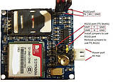 GSM GPRS модуль SIM900 Arduino Raspberry Pi [#3-8], фото 4