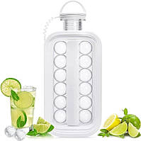 Силіконова форма для льоду на 17 кульок ice cube making bottle