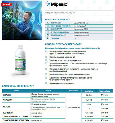 Фунгіцид проти хвороб плодових і овочевих культур Міравіс, 45 мл, Syngenta (Борошниста роса, парша, моніліоз плодів), фото 3