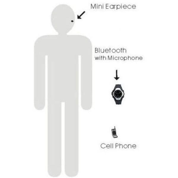 Микронаушник часы с bluetooth подключением для студента для сдачи экзамена BMD-100 (готовый комплект) - фото 5 - id-p2062860275