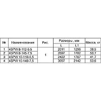 Скважинный насос NPO 4SPW 10-110-5.5, 380 В -KTY24-