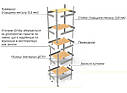 Металевий складський стелаж Emby Light Series (розмір 2400х450x450мм) 5 полиць ДСП до 100кг Чорний, фото 4