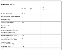 Суперферменты Super Enzymes Now Foods 90 капсул, фото 4