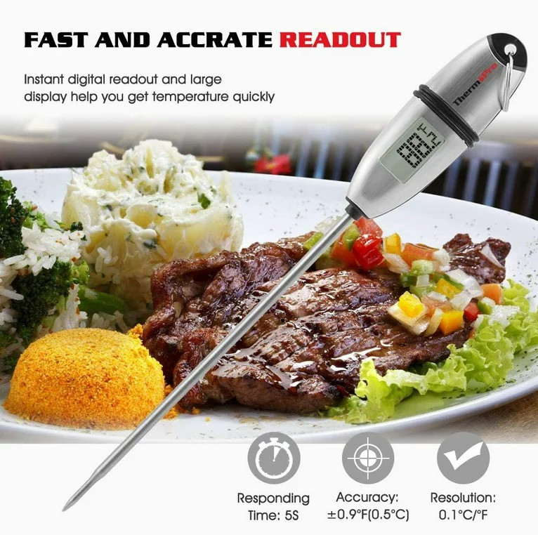 Термометр для їжі ThermoPro TP-02S (від -50 до 300 oC) зі щупом із неіржавкої сталі в металевому корпусі
