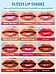 Блиск-олівець для губ SHEGLAM Pout-Perfect Shine Lip Plumper Berry Season 2 г, фото 9