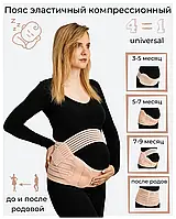 Бандаж для беременных дышащий на липучках дородовой и послеродовой YC Support