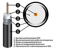 Телевизионный кабель класса Эконом a