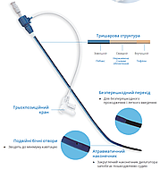 Направляючий гідрофільний інтродюсер з гемостатичним клапаном 7F 50cm МРА