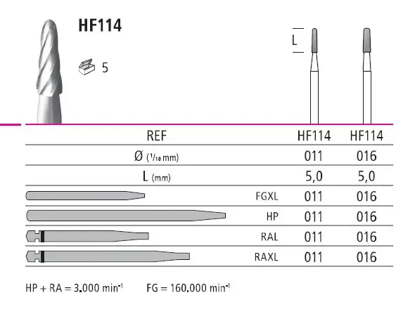Хірургічні фрези для розрізання кістки (Німеччина) прямий наконечник.