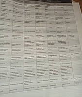 Ексцентрикова шліфувальна машина акумуляторна RYOBI RROS18-0 (без АКБ, 125 мм, коливання 2.5 мм), фото 10