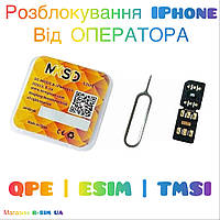 R-Sim/ РСИМ/ РСІМ/ AT&T/ Verizon/ T-Mobile/ Apple IPhone/ Розблокування/ Новинка 2024 /