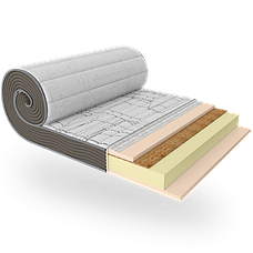 Take&Go Multi Roll (Мульті Ролл) - Ортопедичний Безпружинний Матрац у Вакуумній Упаковці, фото 4