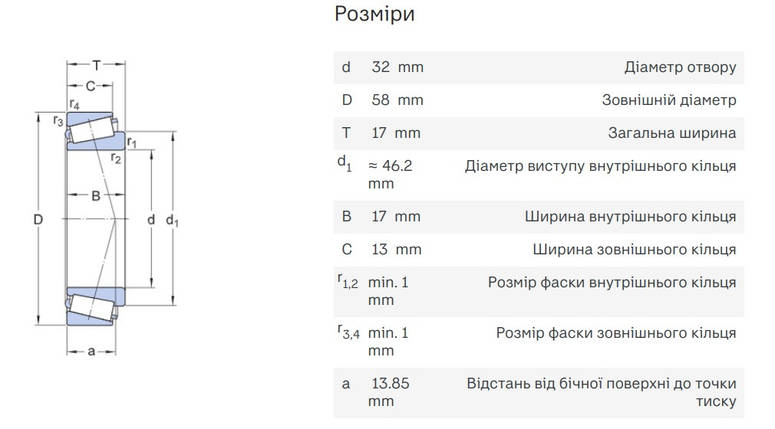 Підшипник 320/32 X SKF (розмір: 32*58*17), фото 3