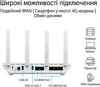Маршрутизатор интернет WiFi6 Asus ExpertWIFI EBR63