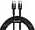 Кабель USB Type C to Type C 3A Cafule PD2.0 CATKLF-GG1 black Baseus 1m, фото 3