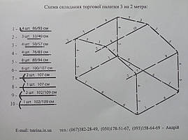 Каркас торгового намету 2.5х2, фото 3