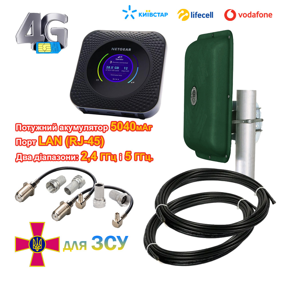 4G комплект з WiFi Роутером Netgear Nighthawk M1 (MR1100) та антеною MIMO Green Edition 2 * 15 dBi . Stock