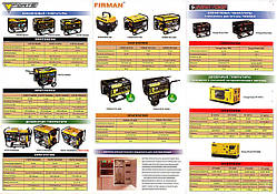 ЕЛЕКТРОГЕНЕРАТОРИ "FORTE", "FIRMAN", "ENERGY POWER", "KIPOR" у повному асортименті за низькими цінами