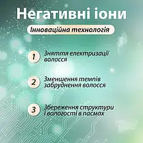 Фен Гребінець для Сушіння та Укладання Волосся VGR 493, Професійний Повітряний Стайлер 4в1, фото 6