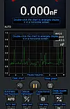 Мультиметр ANENG AN9002 PRO (DC/AC 750V/1000V; AC/DC:10A; 60MΩ; 99.9uF; 10MHz) Bluetooth, True RMS, фото 8