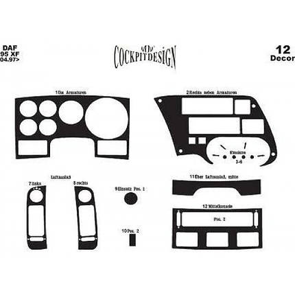 Накладки на панель під дерево для DAF 95XF 1997-2002 рр, фото 2