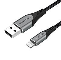 USB to iP