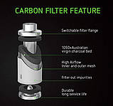 Фільтр вугільний  100мм/350мм 480м3 для витяжної вентиляції, фото 8