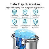 Автомобільний зарядний пристрій Vention Two-Port USB A+A(30/30) Car Charger Gray Mini Style Aluminium Alloy Type (FFEH0), фото 5