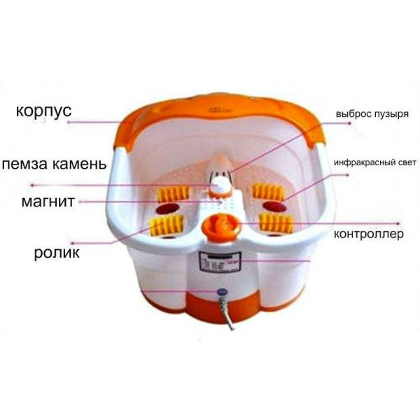 Гидромассажная ванночка Multifunction Footbath Massager для массажа ног ступней педикюра с подогревом PLC - фото 6 - id-p2066193761