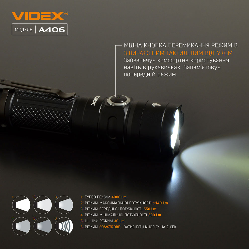 Портативний світлодіодний ліхтарик VIDEX 4000Lm 6500K - фото 2 - id-p2066279696