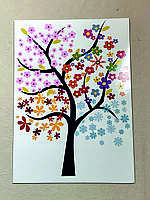 Плакат дерево "Времена года"