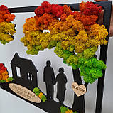 Картина на подарунок батькам на річницю весілля, фото 3