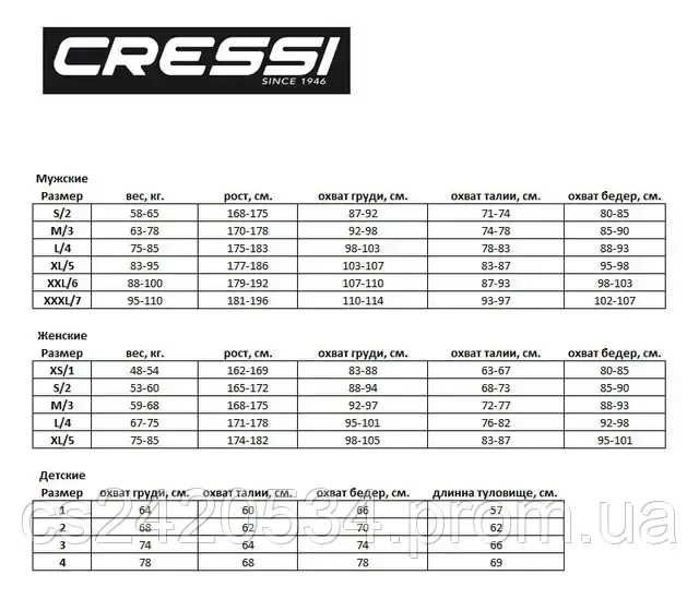 Шлем для гидрокостюма CRESSI UNISEX 3 мм для подводной охоты дайвинга яхтинга серфинга кайтсерфинга - фото 2 - id-p2066402587