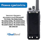 Акумуляторна Оригинальный аккумулятор Kenwood KNB-45L (аккумуляторная батарея Kenwood KNB-45L). Li-Ion, 7.4V, 1880mAh / max. 2000m, фото 3