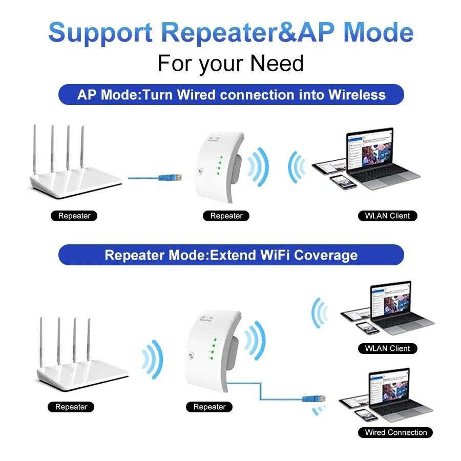 WR01 Бездротовий повторювач, репітер, підсилювач Wi-Fi 802.11N. Wi-Fi Repetidor 300 Мбіт/с